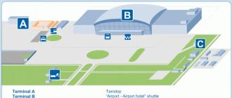 Для трансферных пассажиров Терминалы аэропорта борисполь схема