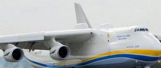 Три самых больших в мире самолёта (34 фото) An 225 мрия